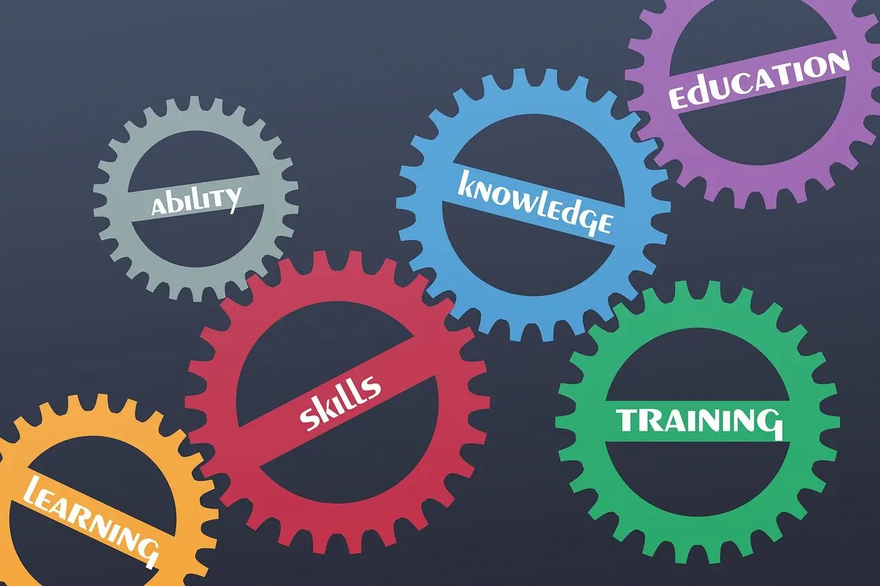 Achtsamkeit als Teamkompetenz